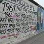 Muro di Berlino Zona Est Lungo circa 1,5 Km